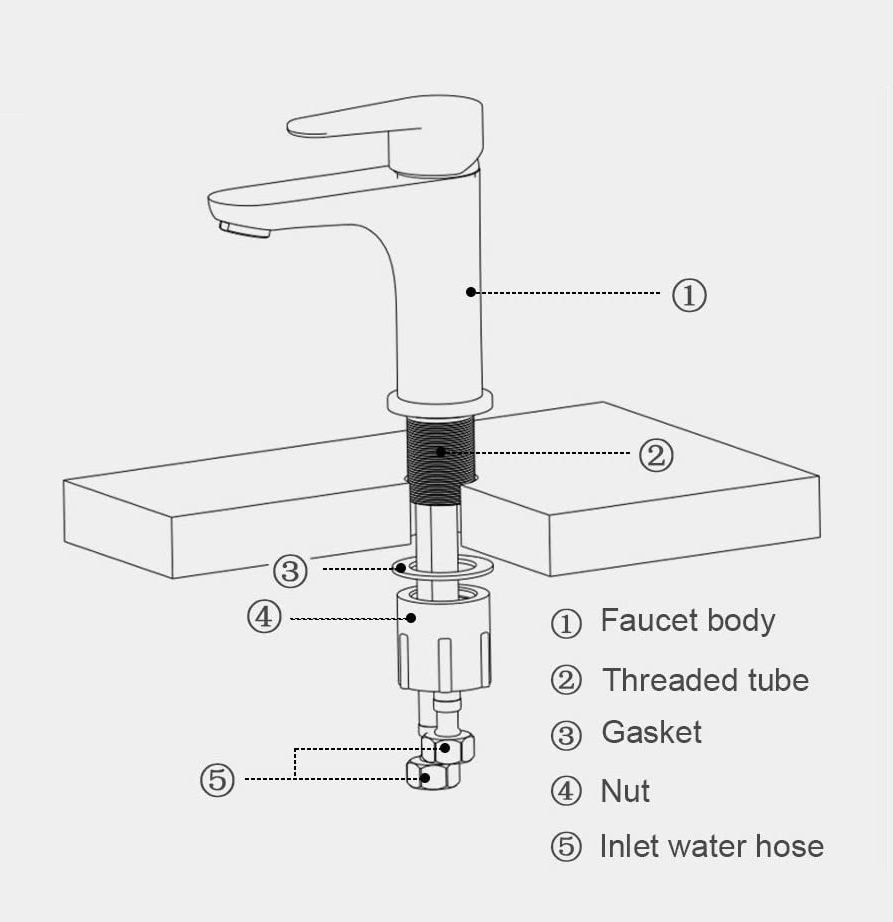 voi-lavabo-nong-lanh-canary-ca-302