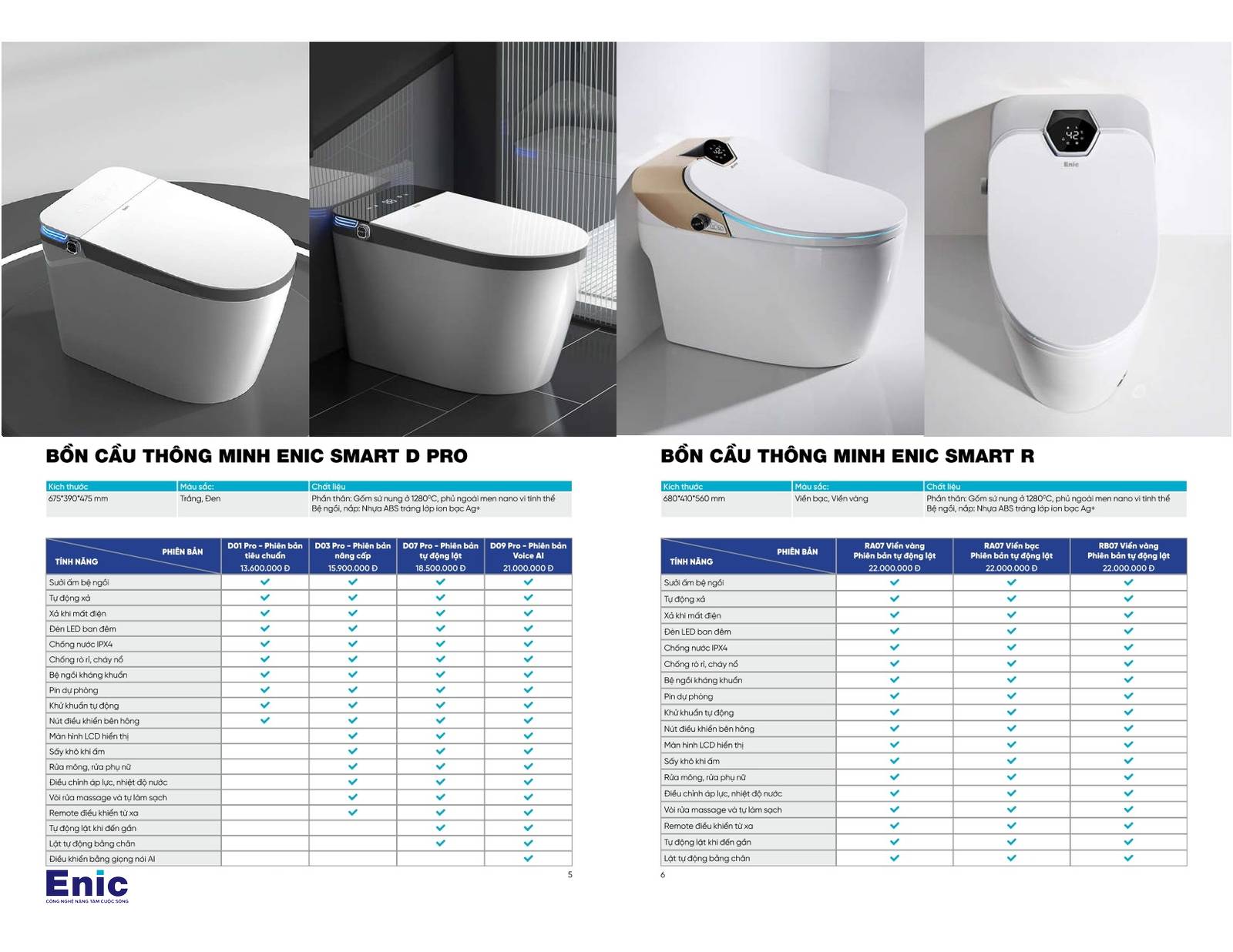 Bảng giá và Catalogue Thiết bị vệ sinh ENIC mới nhất 2024, Thiết bị vệ ...