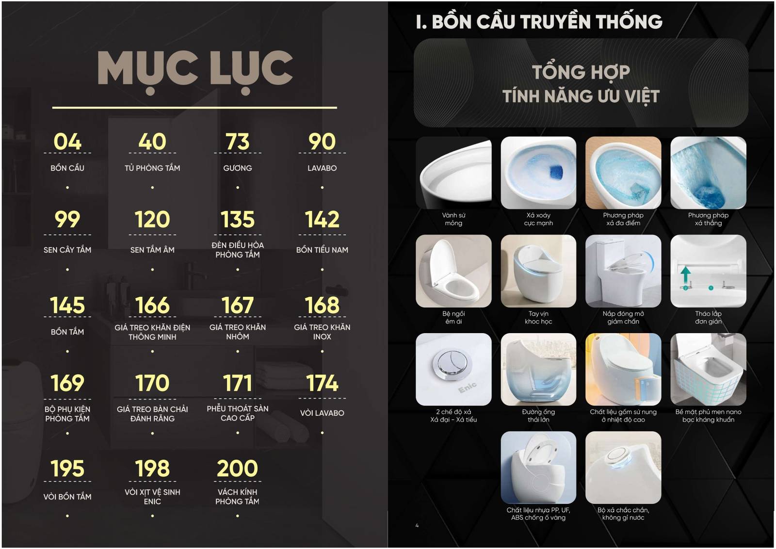 Thiết bị vệ sinh Enic, Enic Bình Dương, Enic 2025, Bảng giá Enic ...